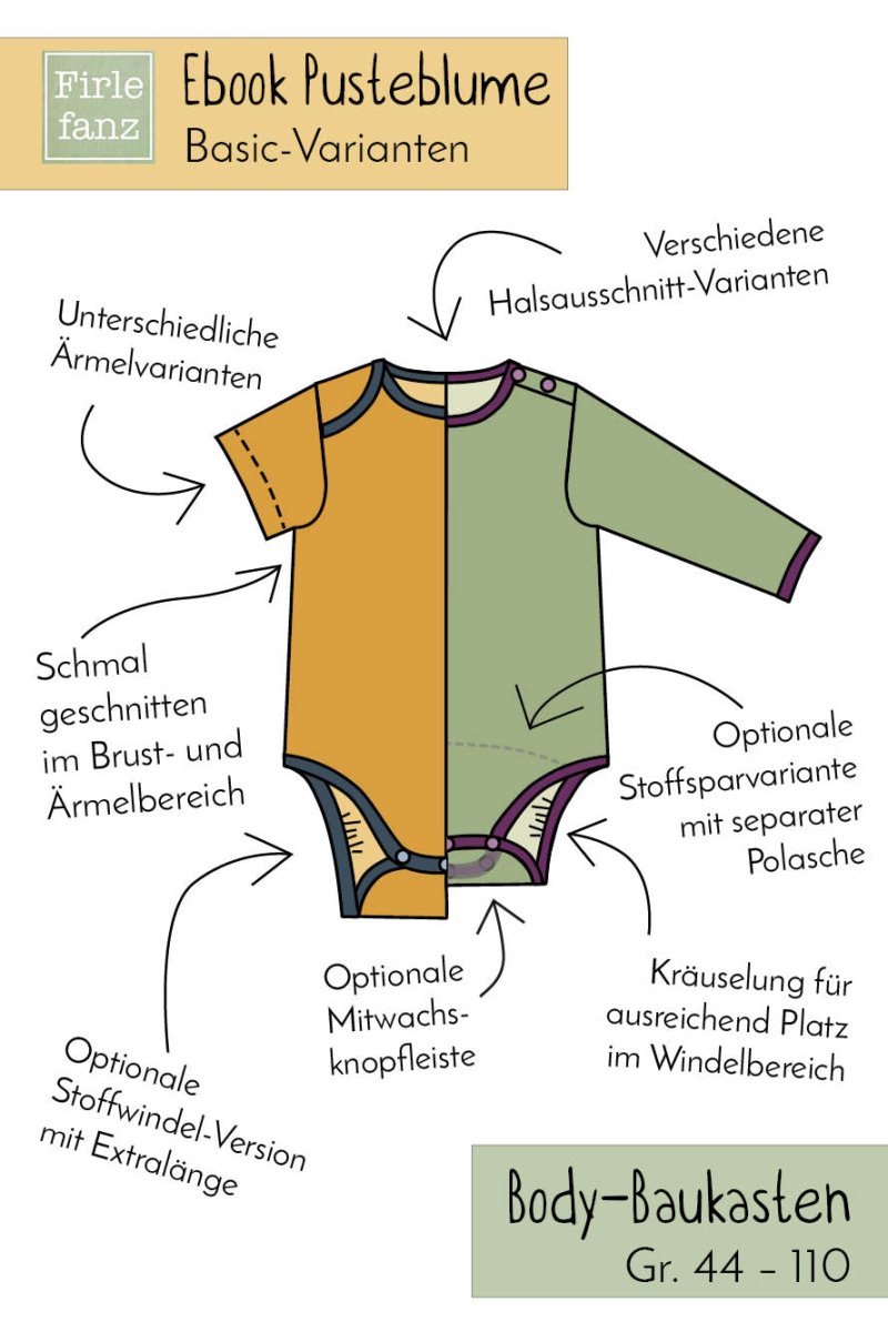 Bodybaukasten Pusteblume für Jersey von Firlefanz Schnittmuster mit vielen Varianten